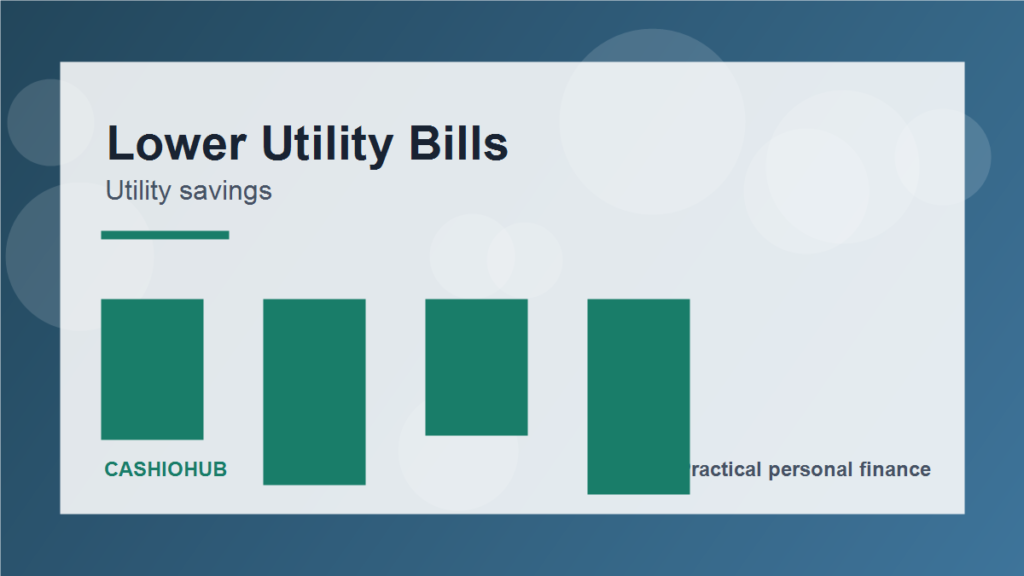 How to Lower Your Utility Bills Without Making Major Lifestyle Changes — personal finance illustration